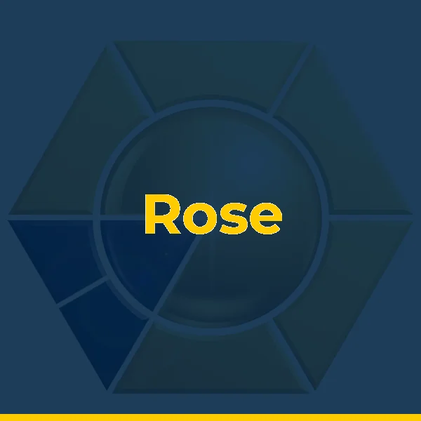 Foto de Rose