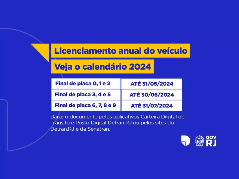 AUTO ANGELUS: Detran divulga calendário de pagamentos do Licenciamento Anual de Veículos